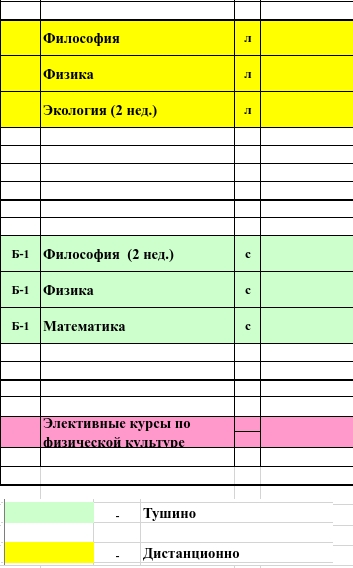 Скриншот из расписания учебных занятий РХТУ им. Д.И. Менделеева.